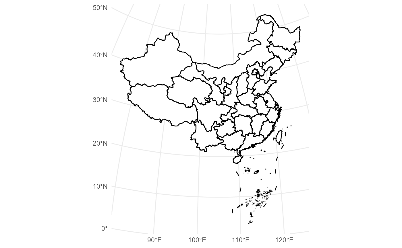 Basic Map